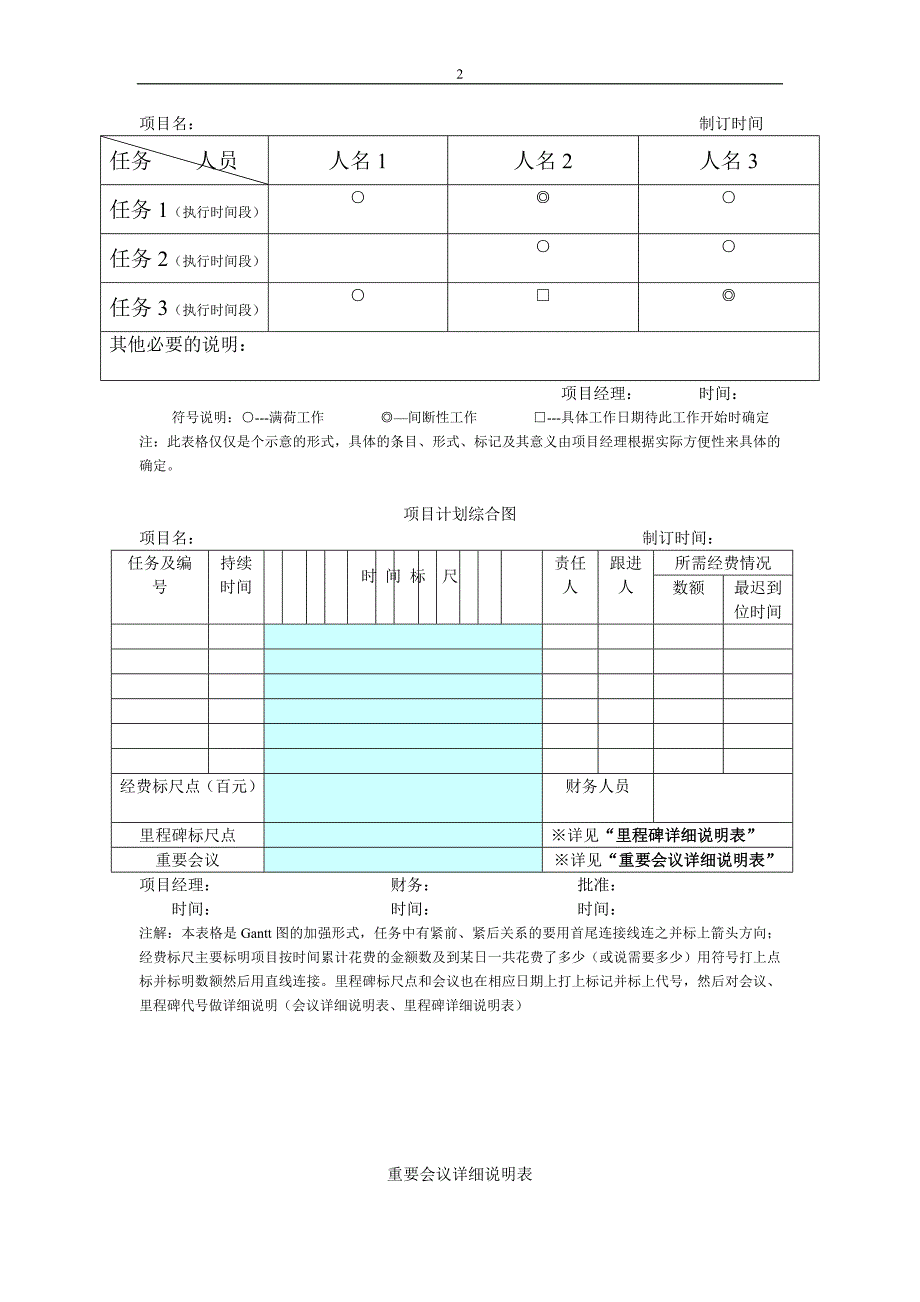 0761-关于项目管理的管理表格_第2页