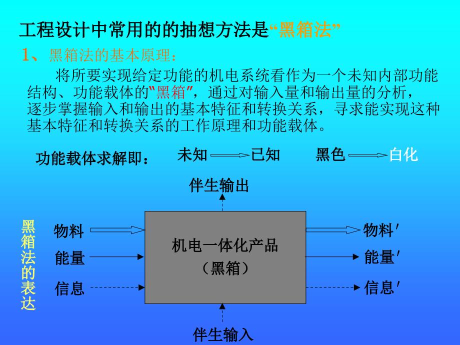 机电系统设计 赵先仲第二章_第4页