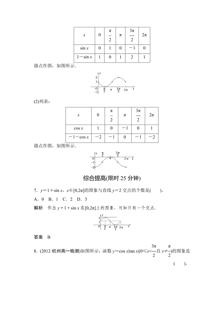 2013河北高一数学同步训练：1.4.1《正弦函数、余弦函数的图象》（新人教a版必修4）_第3页