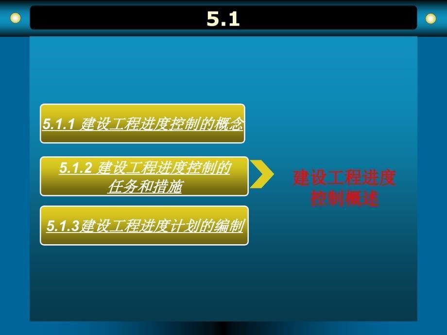 建设工程监理 栗继祖建设工程监理（05）_第5页