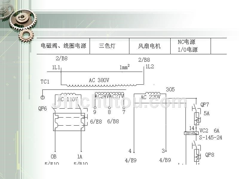 数控机床故障诊断与维修 高职数控类项目四_第5页