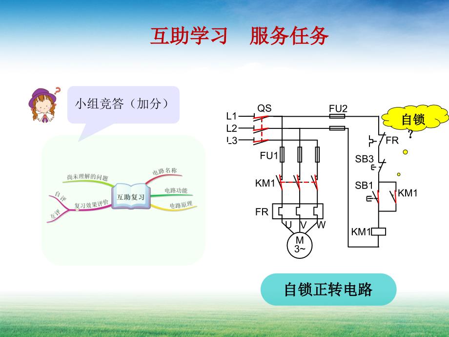 创新杯说课大赛国赛说课课件1_第3页