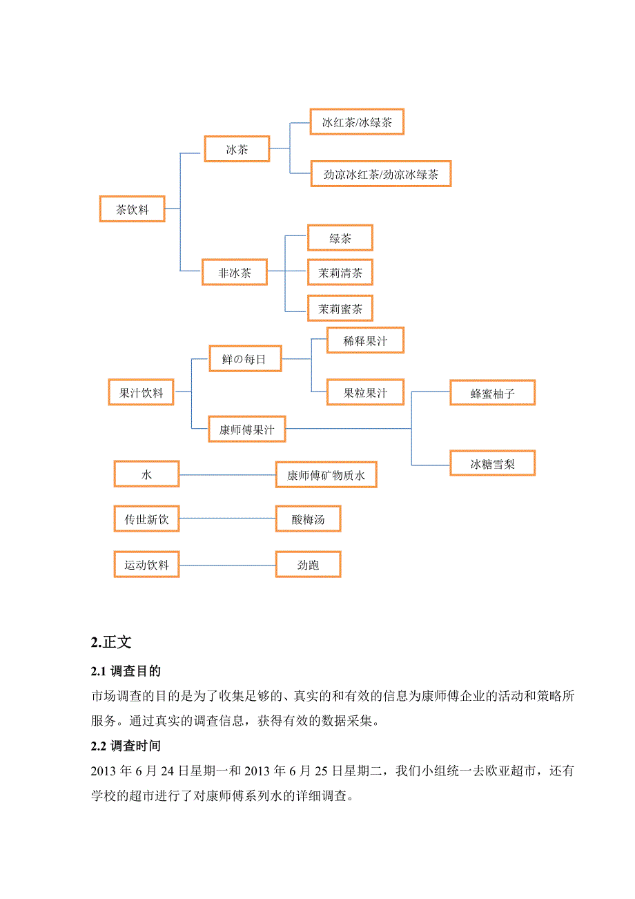 11111市场营销,2013年6月26 日[管理资料]_第4页