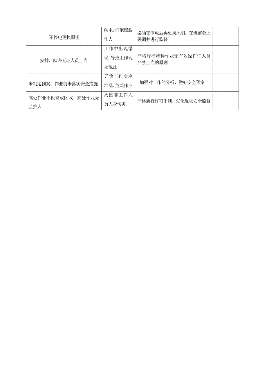 3、对生产作业过程中人的不安全行为进行辨识，并制定相应的控制措施_第4页