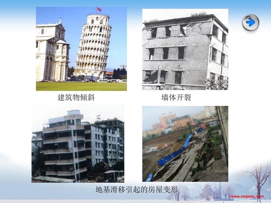 地基处理技术与基坑工程 潘洪科《地基处理技术与基坑工程》潘洪科（电子课件）_第5页