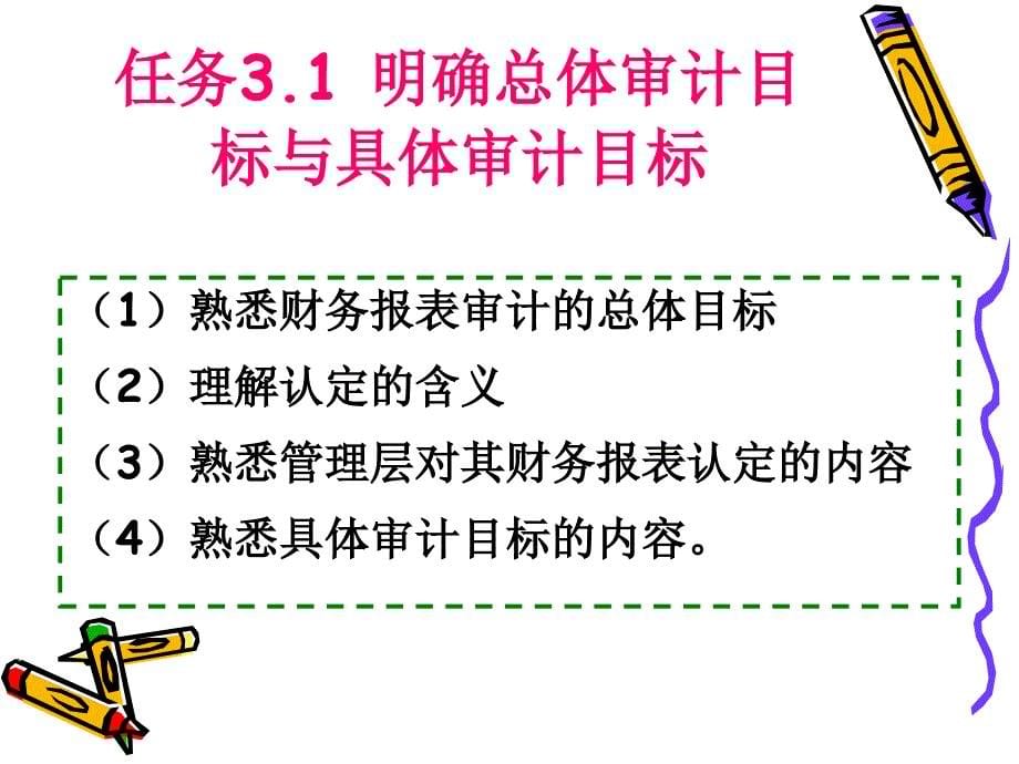 审计基础与实务 张军平 课件及参考答案项目3  熟知审计要素_第5页