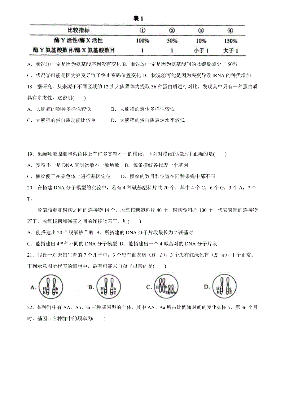 2013年上海高考生物试卷_第4页