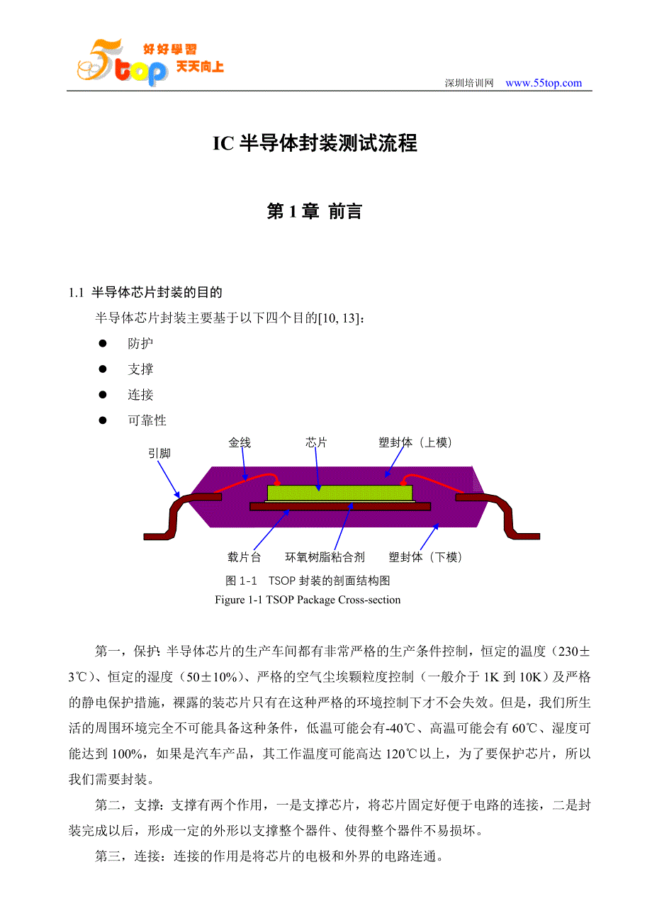 ic半导体封装测试流程(最新整理by阿拉蕾)_第2页
