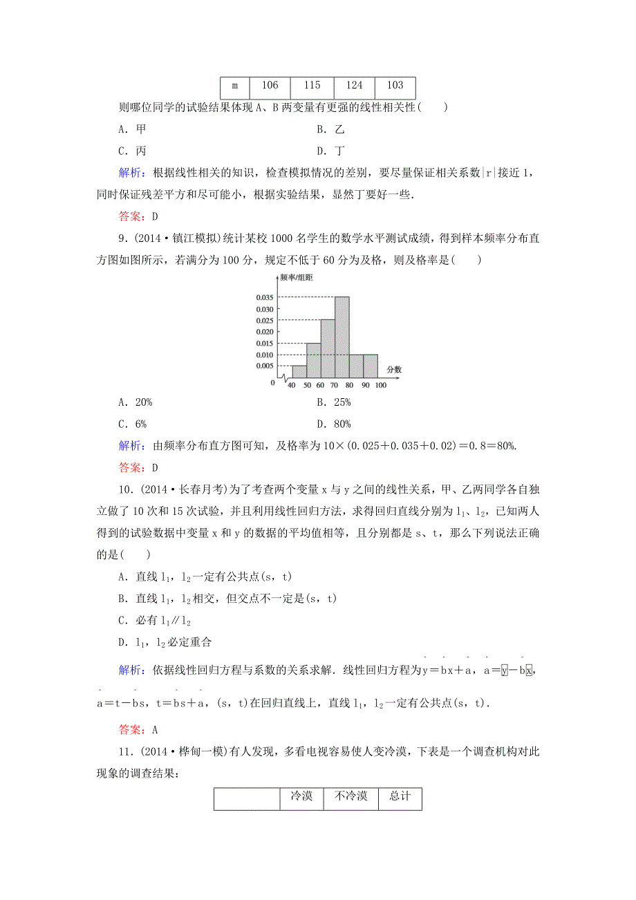 2015高考数学一轮阶段性综合检测（理）6_第4页