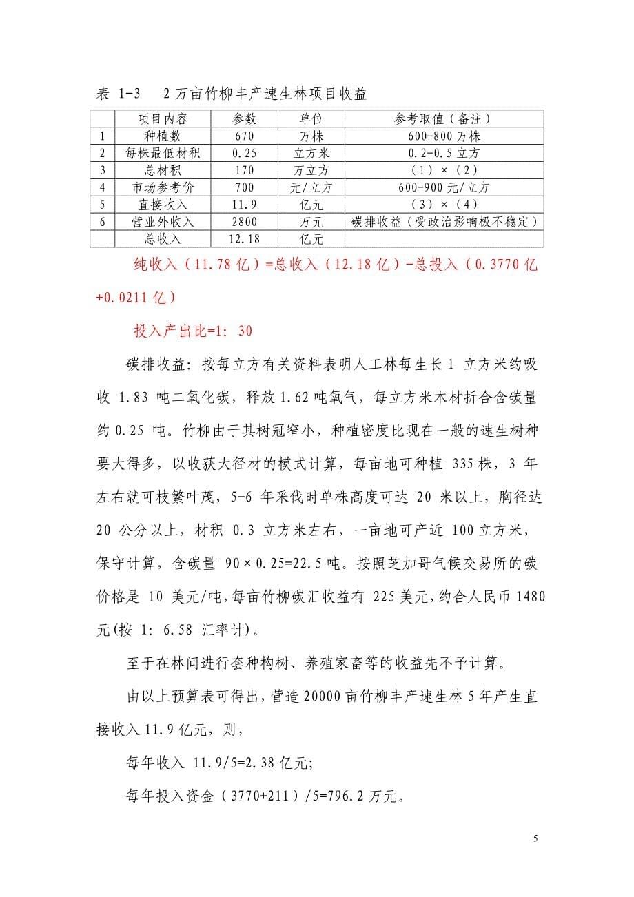 2万亩竹柳种植项目预可行性报告(最新整理by阿拉蕾)_第5页