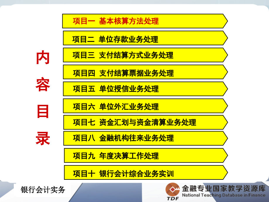 商业银行会计 吴胜基本核算方法处理_第3页