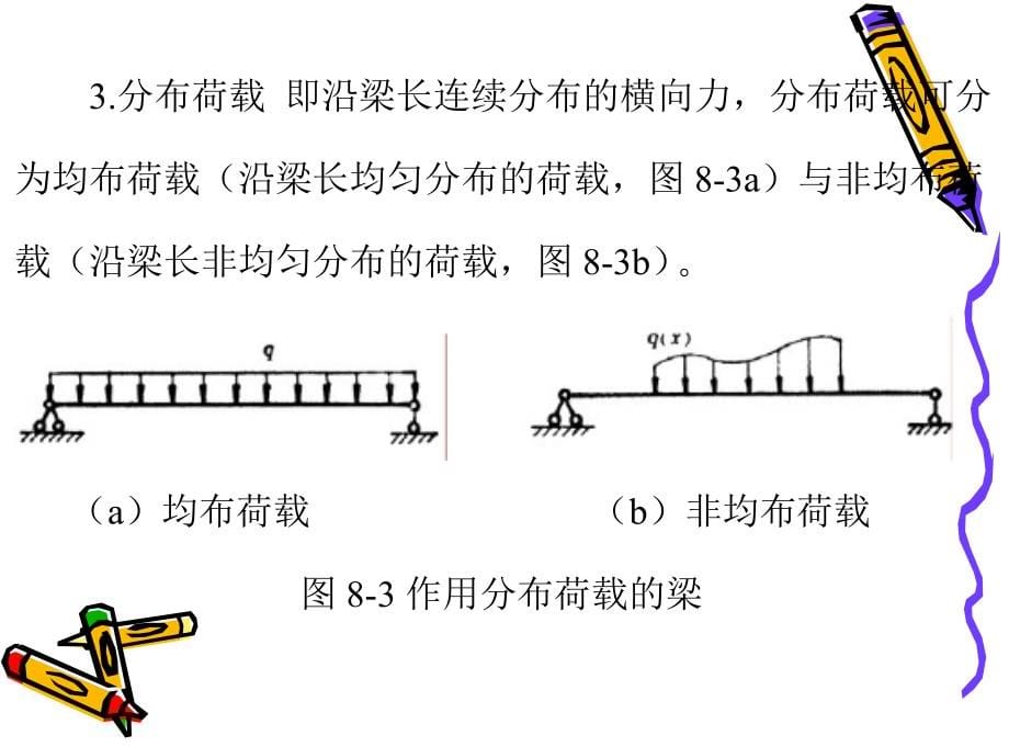 土木工程概论第2版 刘俊玲 庄丽第8章 土木工程结构体系_第5页