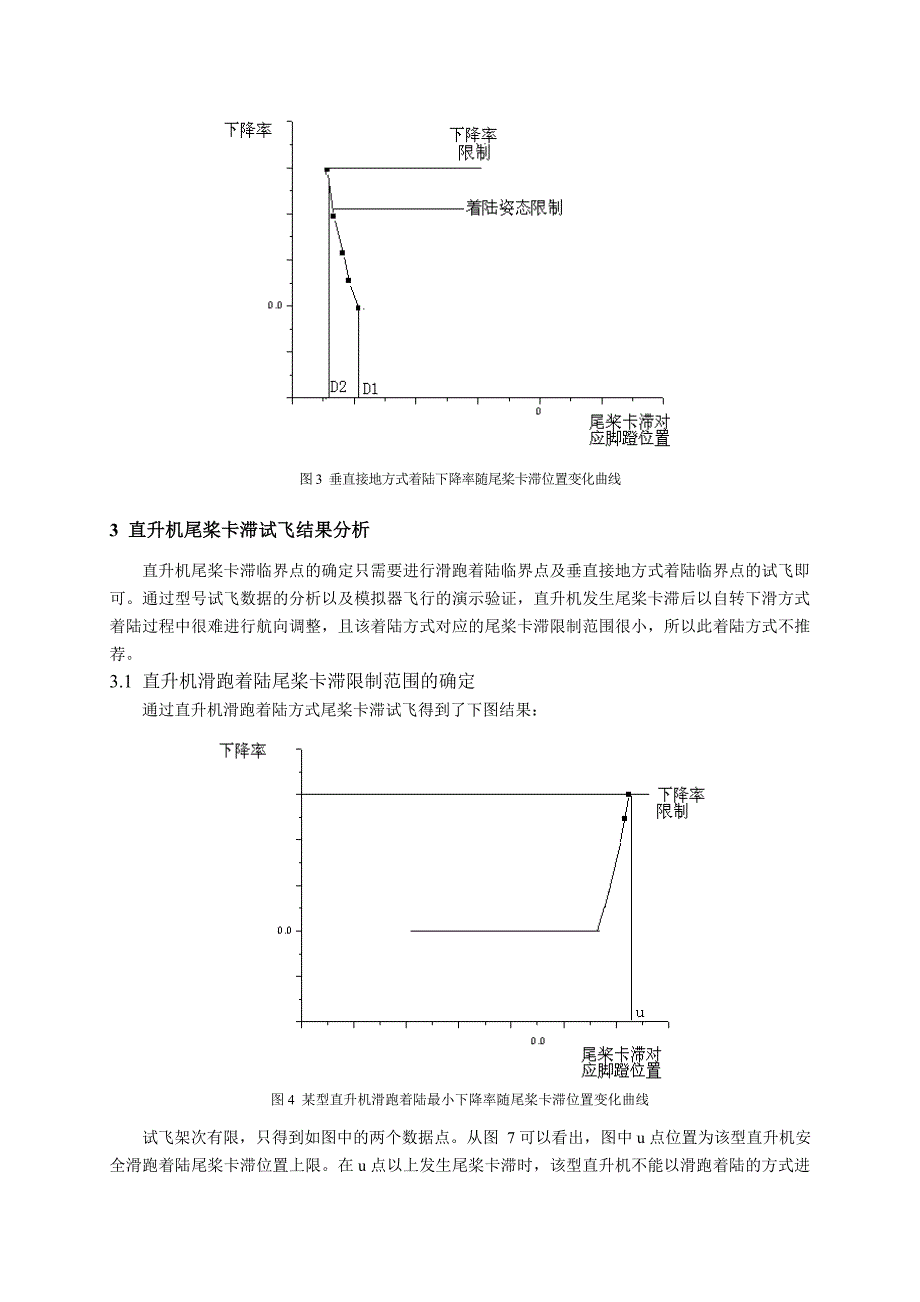 71直升机尾桨卡滞试飞技术研究-赵敬超(6)_第4页