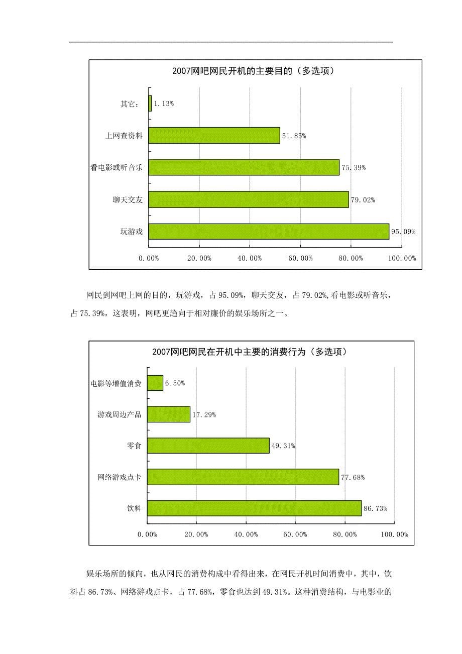 2007中国网吧行业发展调查报告-final_第5页