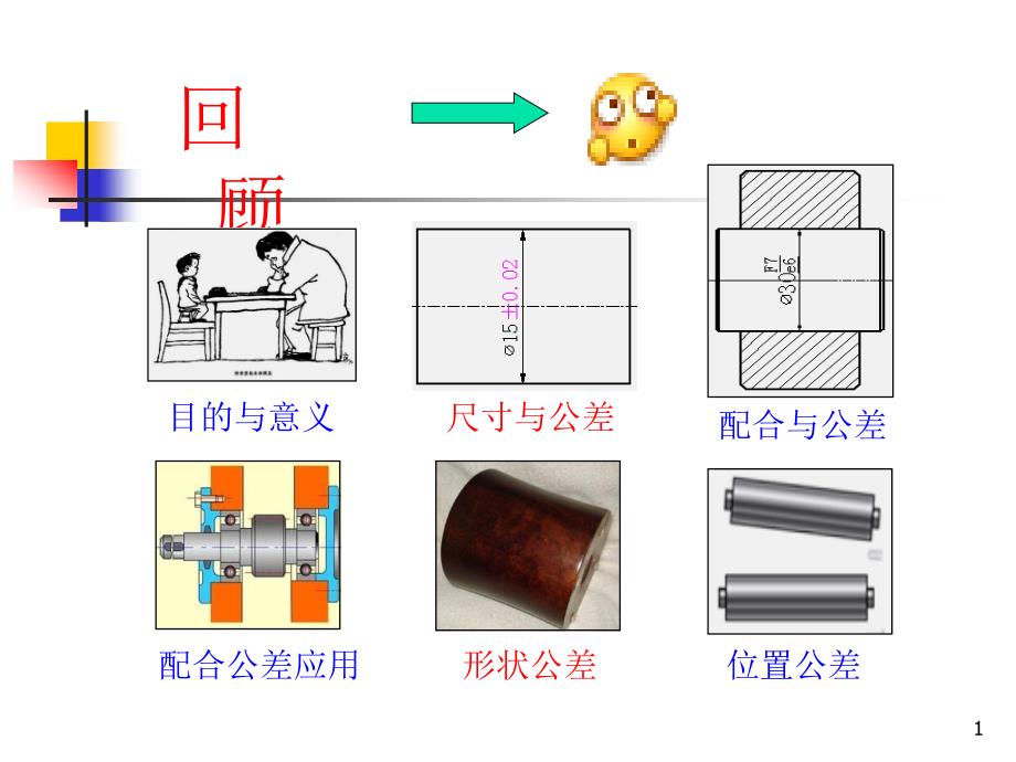 互换性与技术测量 罗冬平第七章 公差原则及形位公差选择应用_第1页