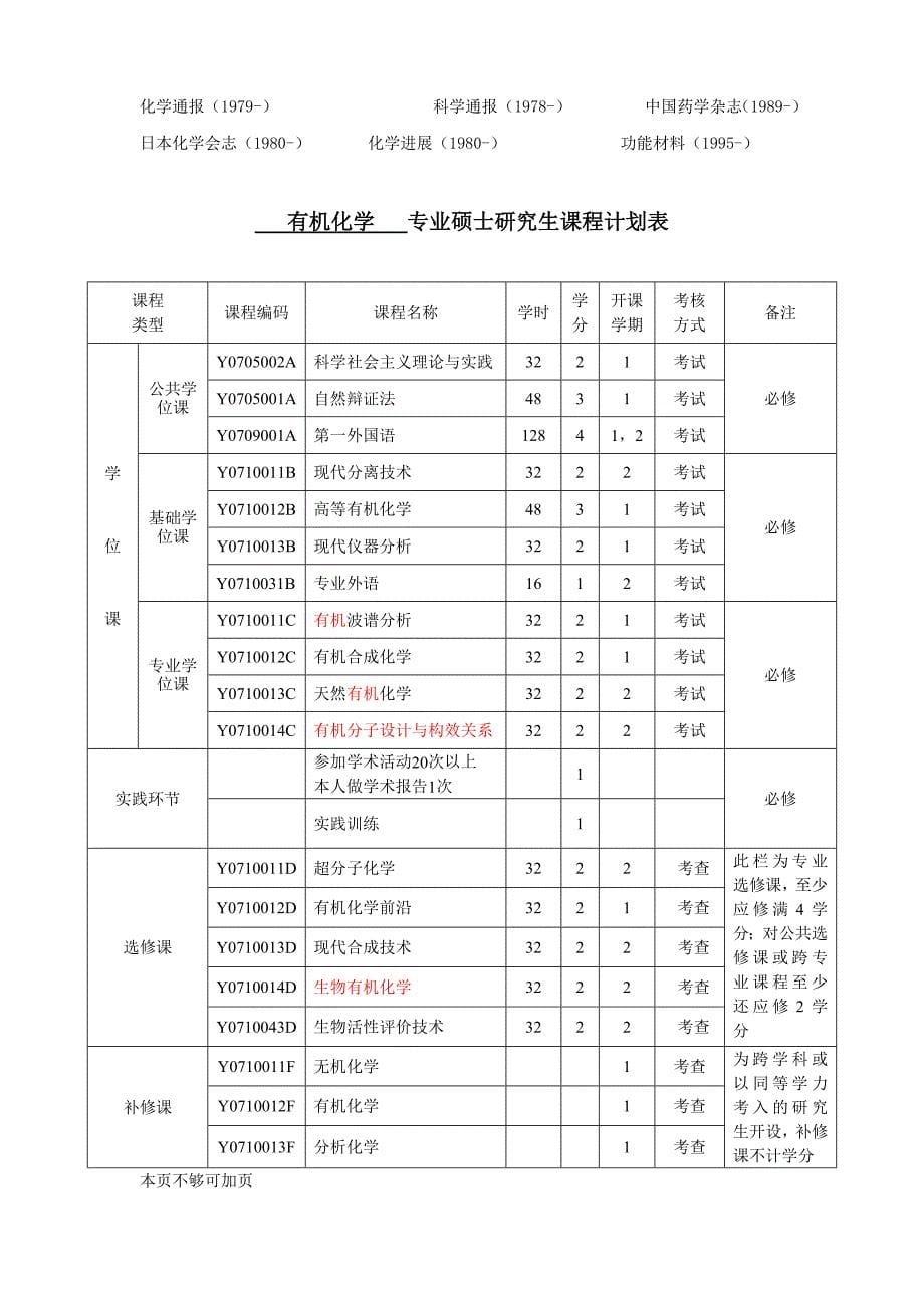 08级有机化学 专业攻读硕士学位研究生培养方案_第5页