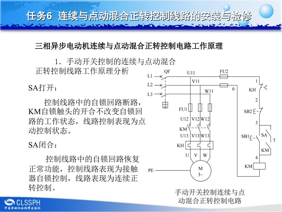 劳动出版社《电气基本控制线路安装与维修》-B02-9540任务6_第3页
