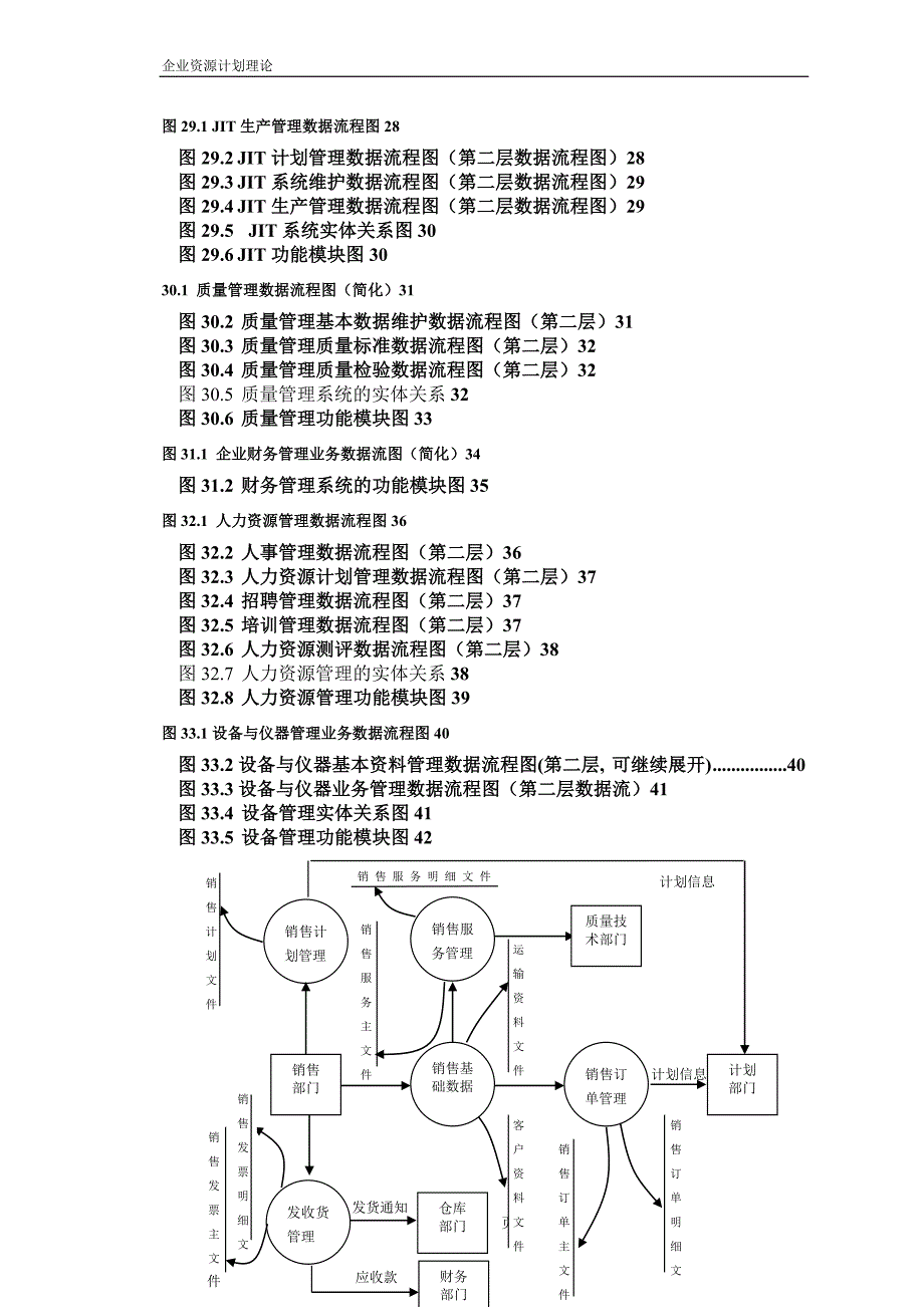 erp设计流程图5244776211(最新整理by阿拉蕾)_第2页