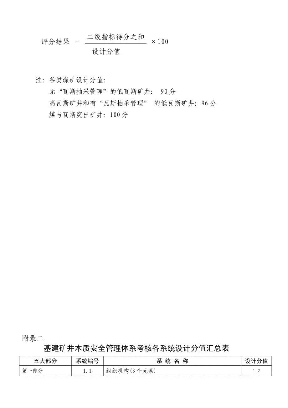 2012年基建煤矿考核标准汇编(最新整理by阿拉蕾)_第5页