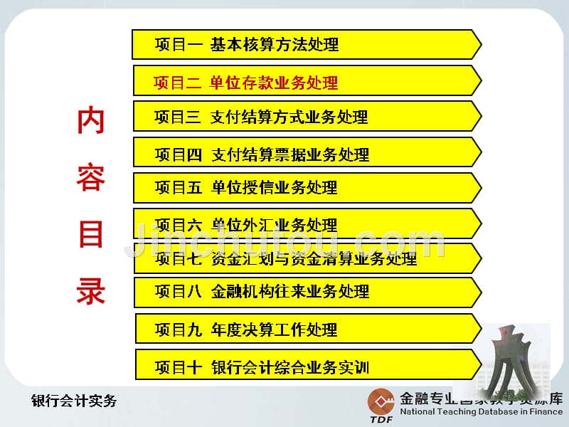 商业银行会计数字资源单位存款业务处理_第3页