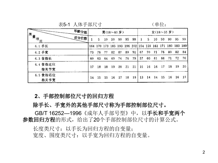 人机工程3版课件3_第2页