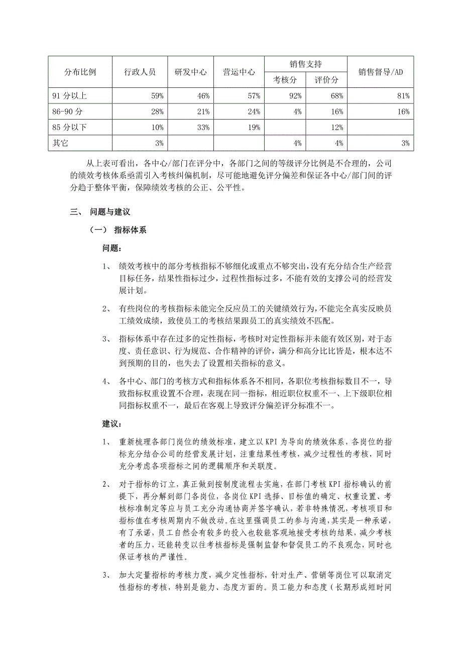 《绩效考核分析报告及绩效管理工作总结》_第4页