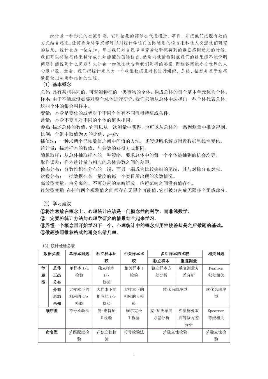 mj心理学大纲详解-心统(改)(已经打印)_第1页