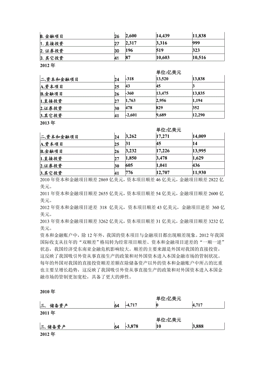 2010-2013年中国国际收支平衡表分析[资料]_第4页