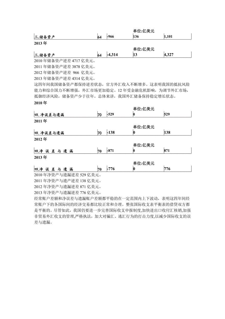 2010-2013年中国国际收支平衡表分析[资料]_第5页