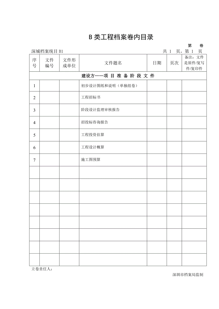 a类工程档案卷内目录0523_第1页