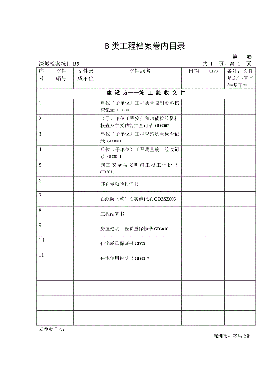 a类工程档案卷内目录0523_第2页