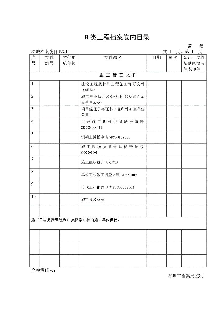 a类工程档案卷内目录0523_第4页