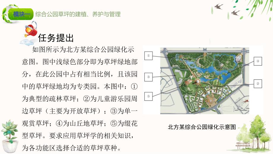 劳动出版社《园林草坪建植与养护（第二版）》-B23-3025园林草坪建植与养护（第2版）模块一_第4页