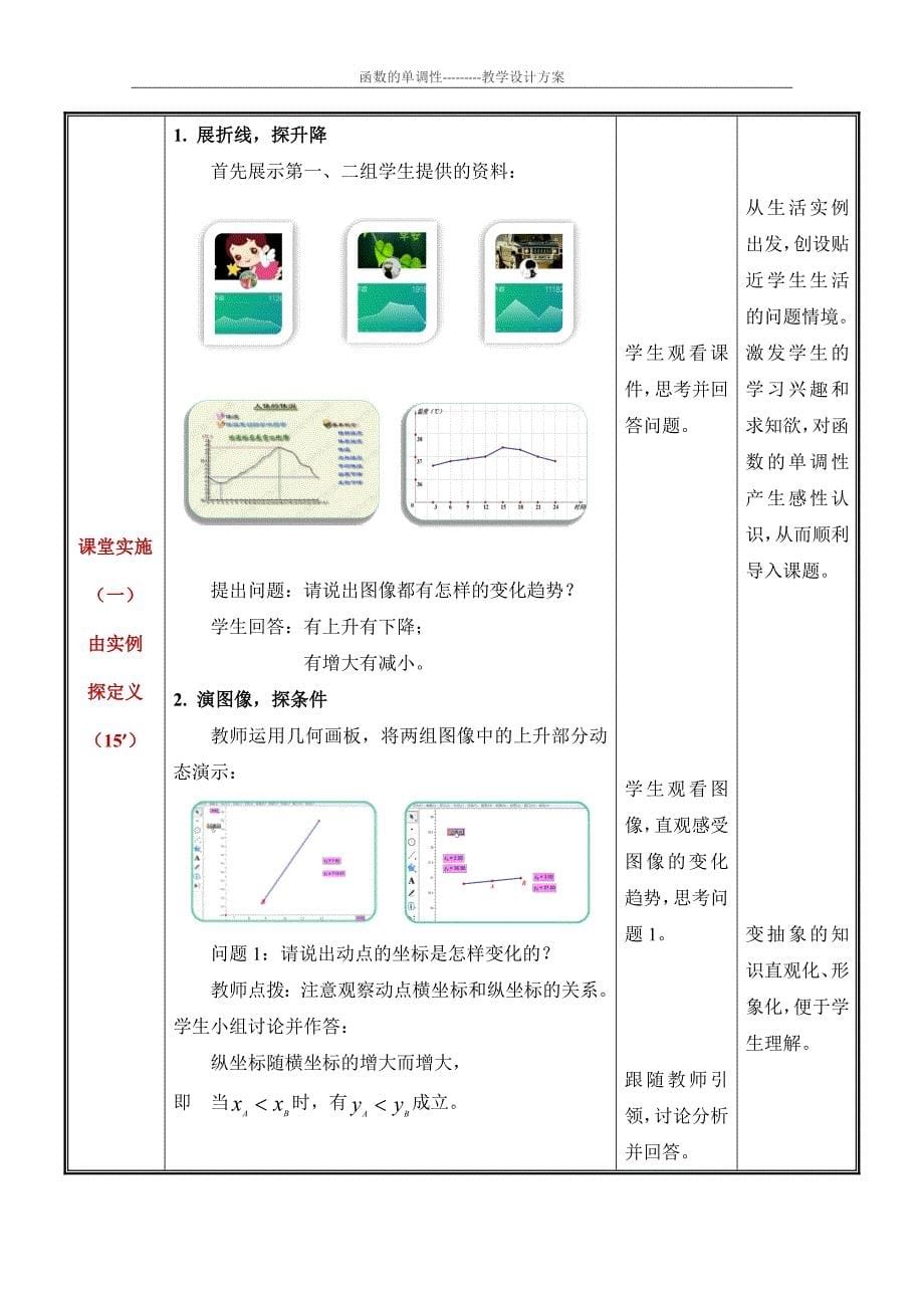 函数的单调性创新说课大赛教学设计创新说课大赛教学设计_第5页