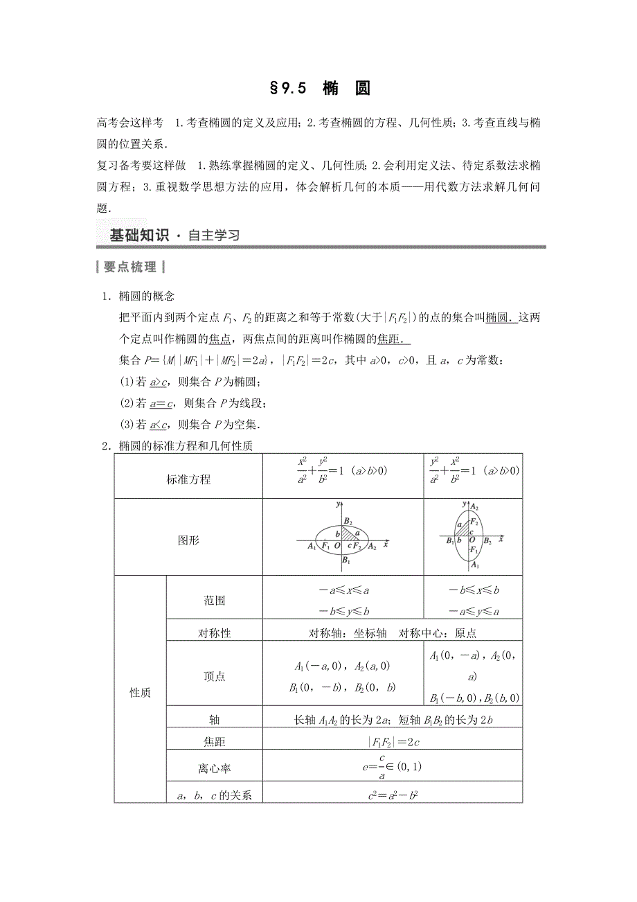 2015届高考数学（理）二轮复习学案：9.5椭圆（人教a版）_第1页