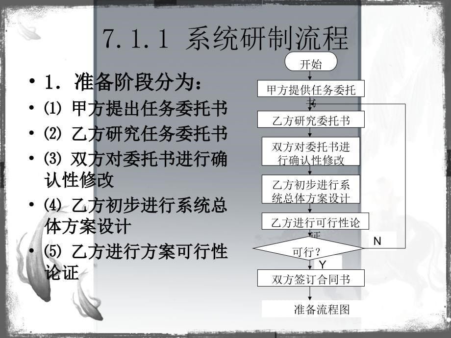 测控系统网络化技术及应用第2版 于洋第7章.2_第5页