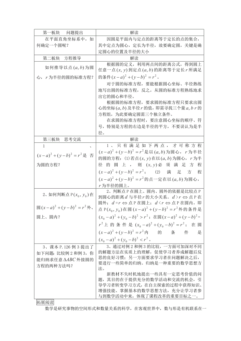 2013四川雷波县民族中学高一数学学案：《圆与方程》（新人教a版必修2）_第2页