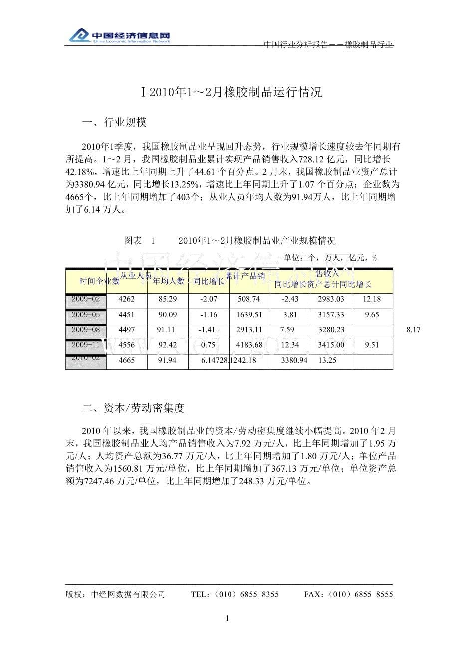 2010年1季度中国橡胶制品行业分析报告_第5页