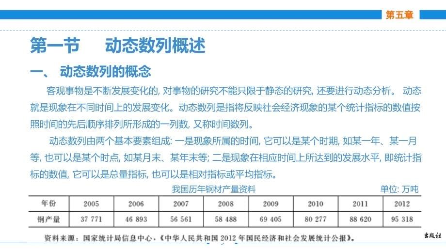 劳动出版社精品课件—统计基础（下）—A452040_第5页