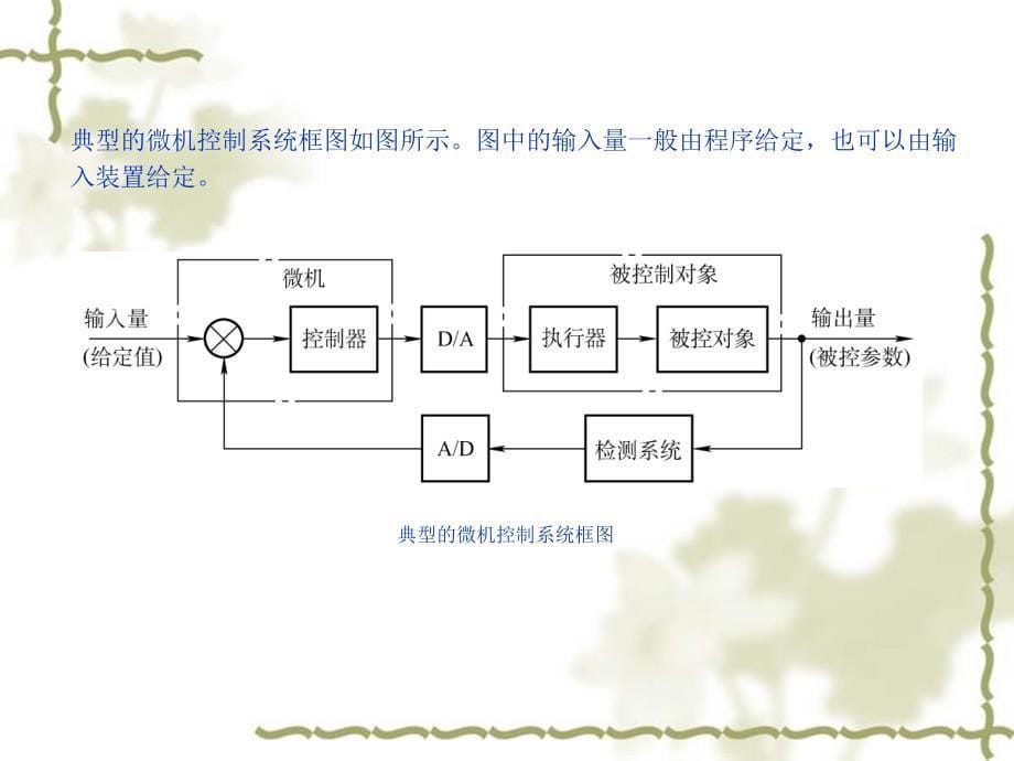 机器人技术 张玖第5章机器人控制系统_第5页