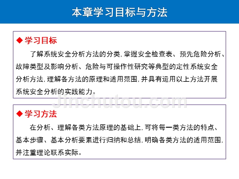 安全系统工程第3版 徐志胜第二章 系统安全定性分析_第4页