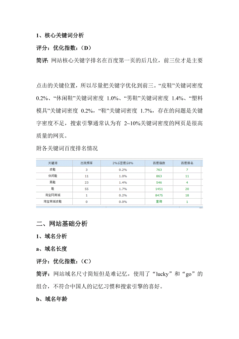 大师级的网站seo整体分析_第2页