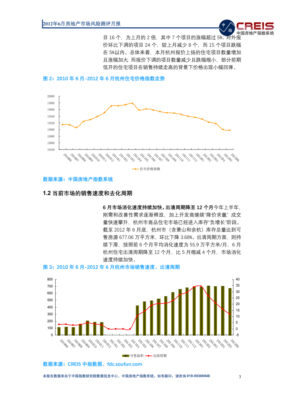 2012年6月杭州房地产市场分析与预测(最新整理by阿拉蕾)_第3页