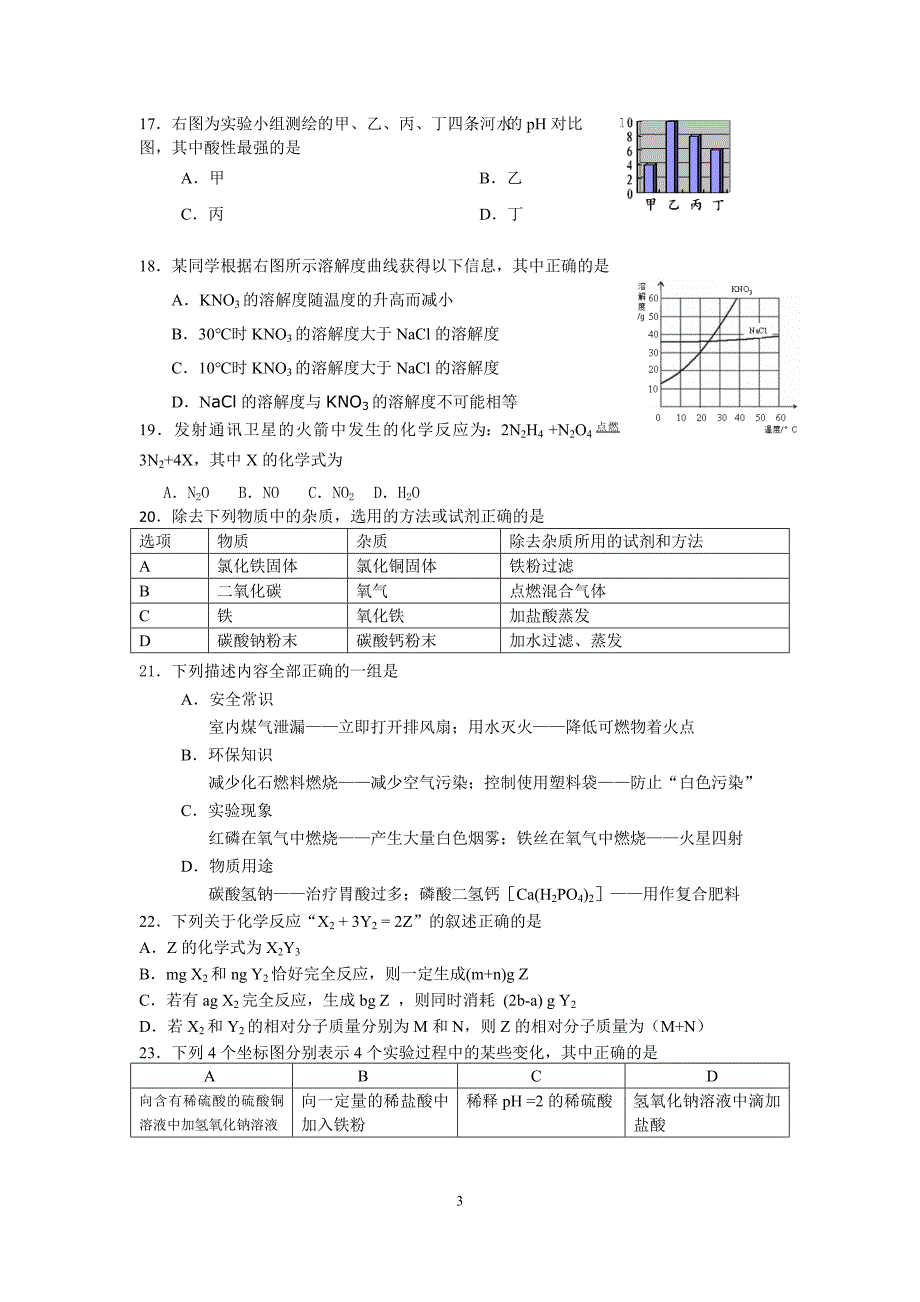 2012北京中考丰台二模化学试卷附答案word版_第3页