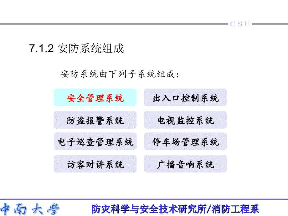 智能建筑概论 赵望达智能建筑概论 第7章_第4页