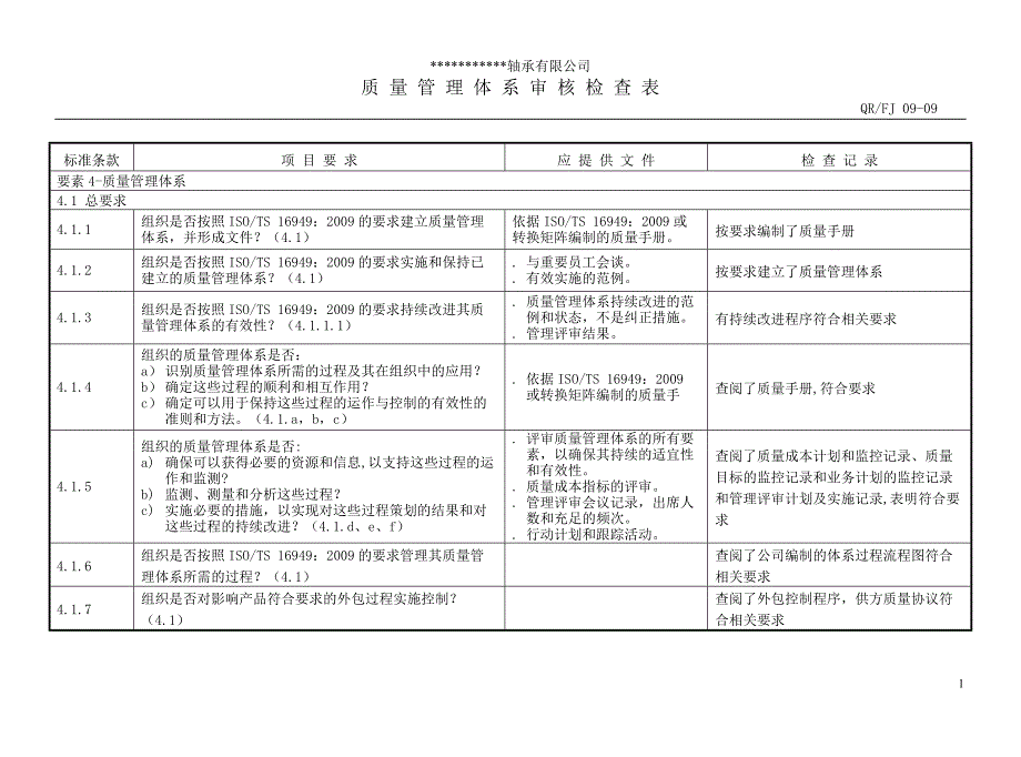 32-16949内审检查表(最新整理by阿拉蕾)_第1页