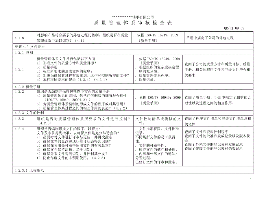 32-16949内审检查表(最新整理by阿拉蕾)_第2页