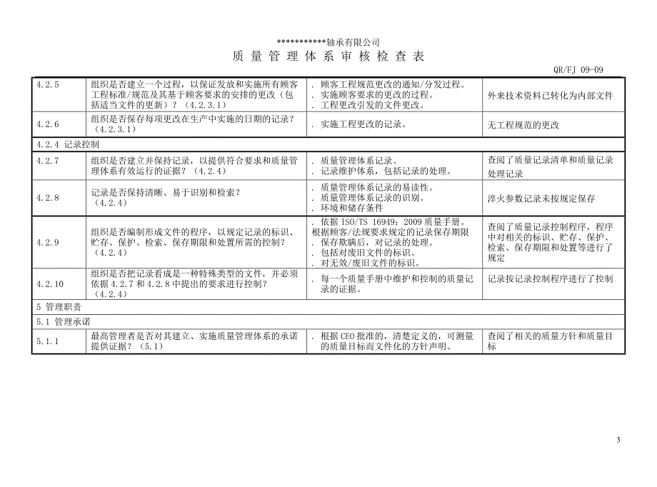 32-16949内审检查表(最新整理by阿拉蕾)_第3页