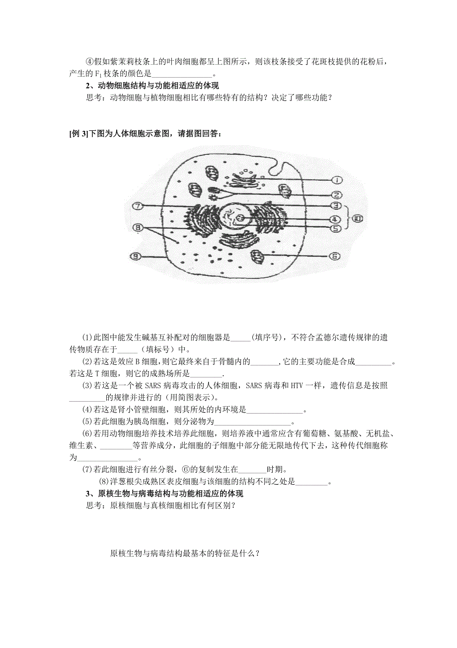 2014届高考生物一轮复习专题精选学案：《细胞和细胞工程》（苏教版）_第2页