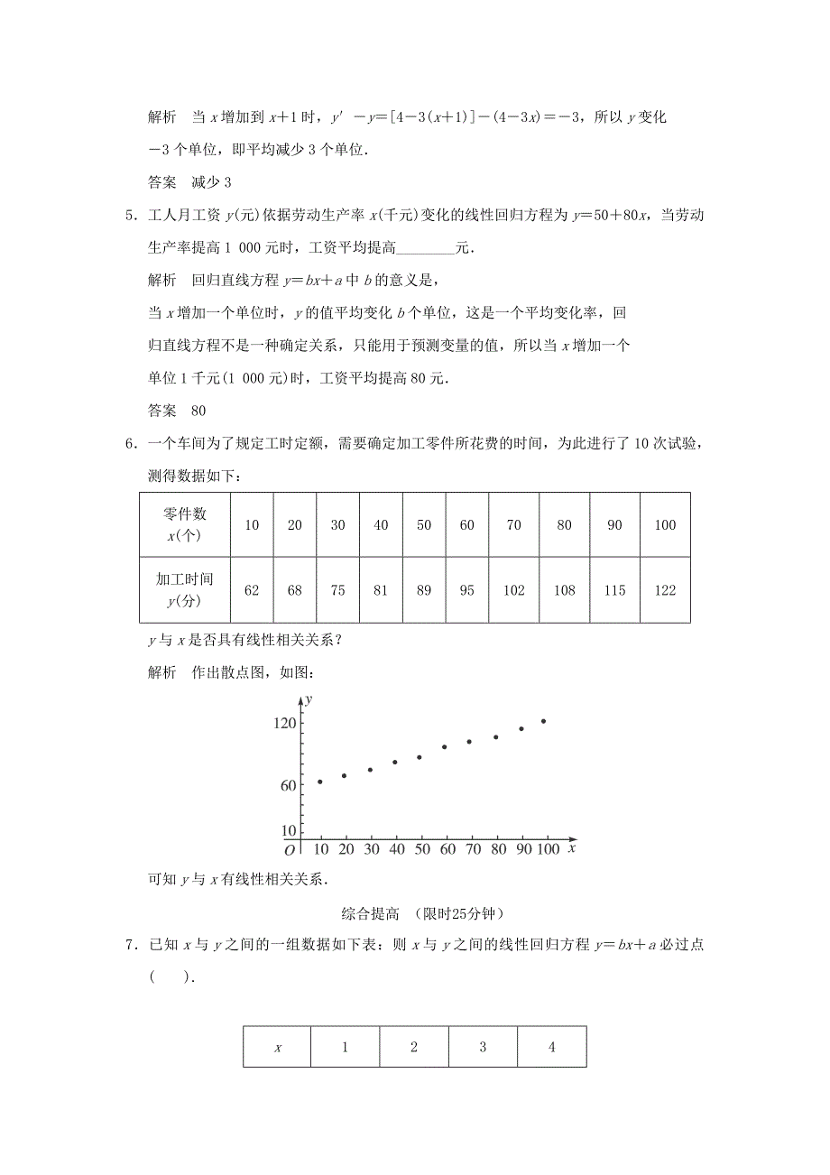 2013高一数学同步检测：1-8《最小二乘估计》（北师大版必修3）_第2页